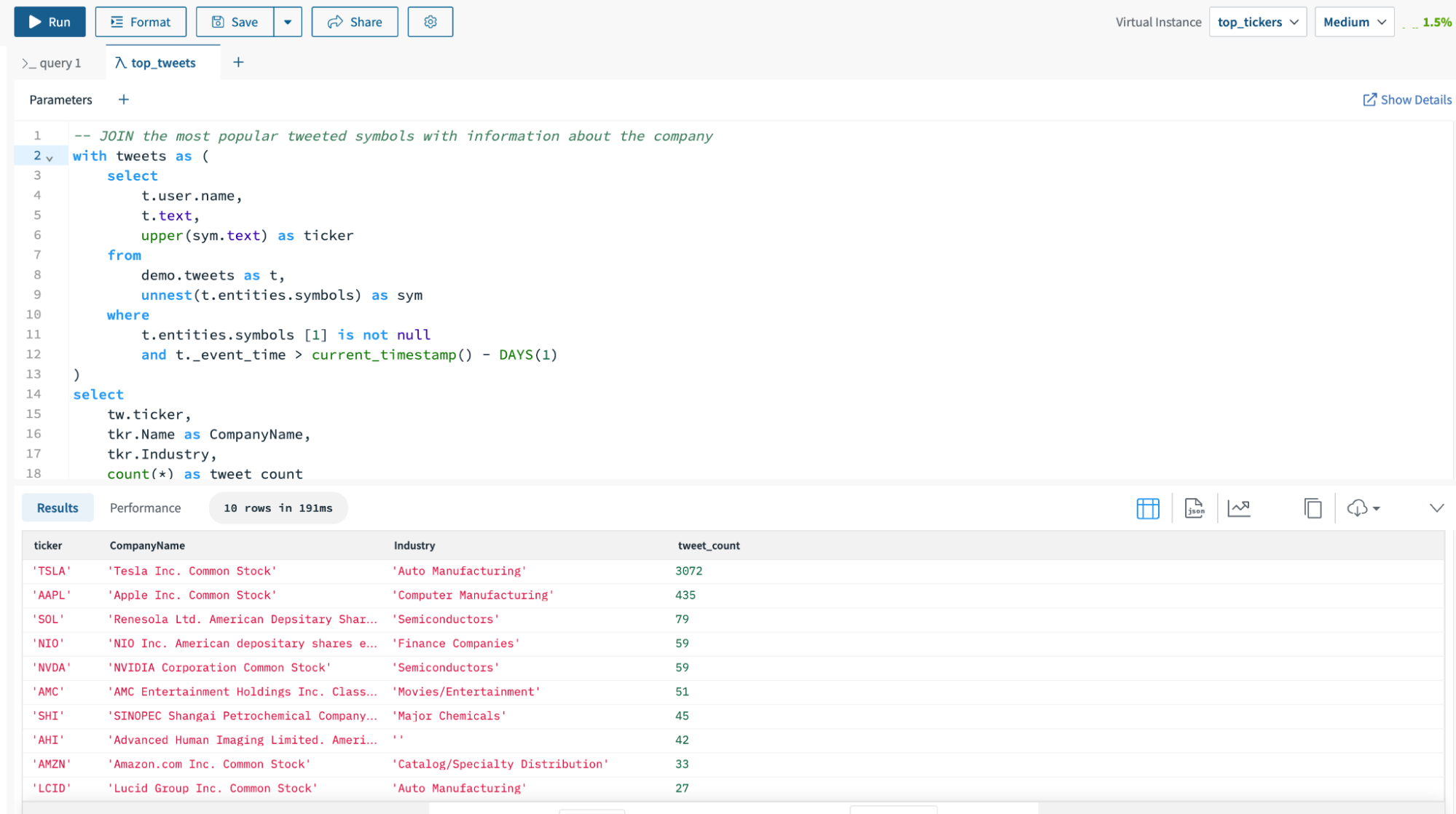 Query executed on the top_tickers virtual instance