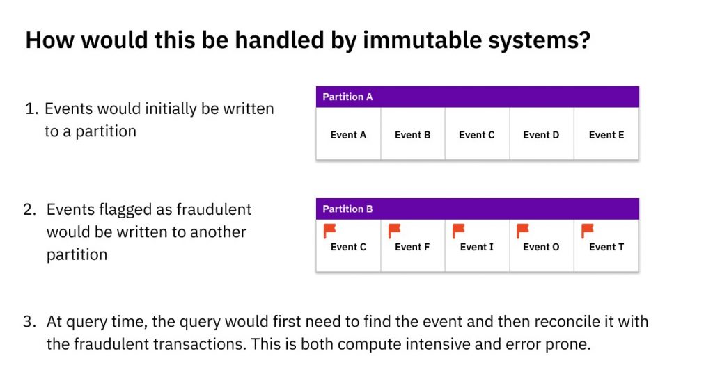 how-would-this-be-handled-by-immutable-systems