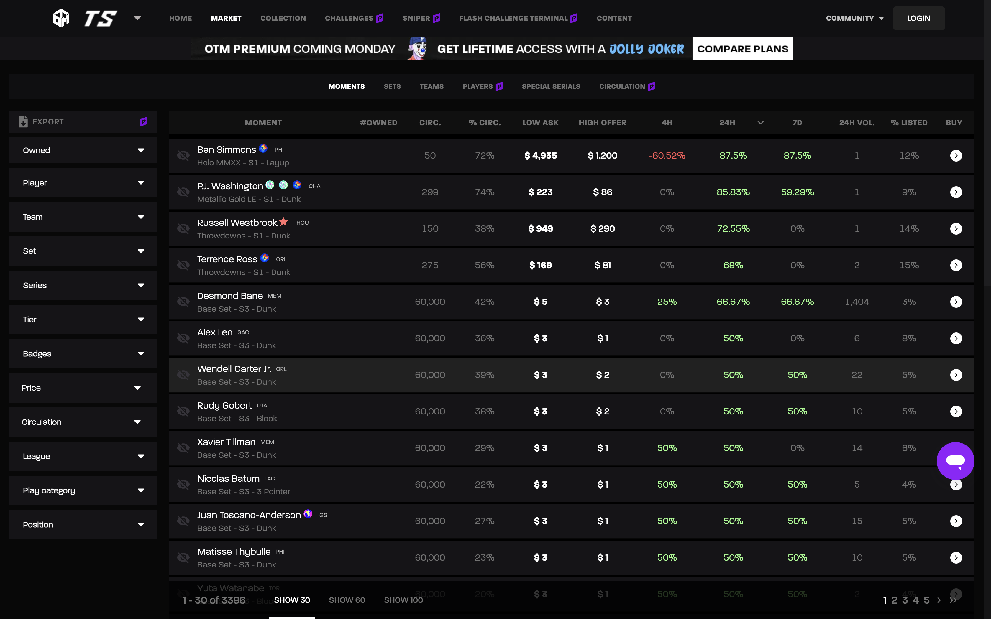 Own the Moment - NFTs, Analytics, Fantasy Sports