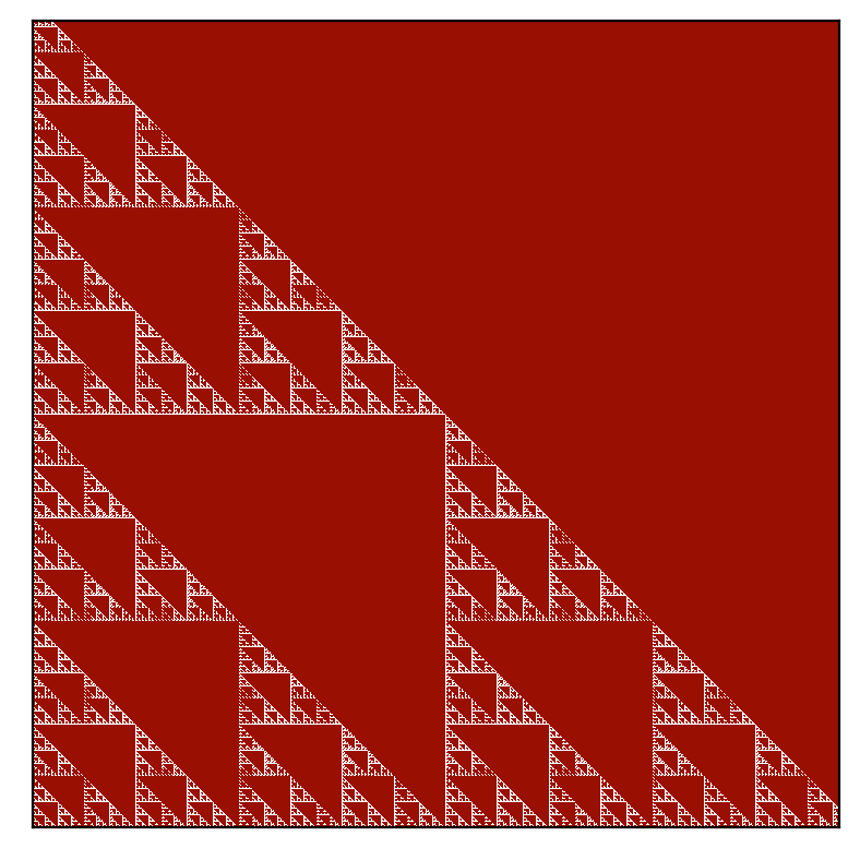 SQL Draw red pattern