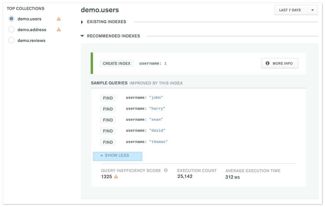 mongodb-performance-advisor