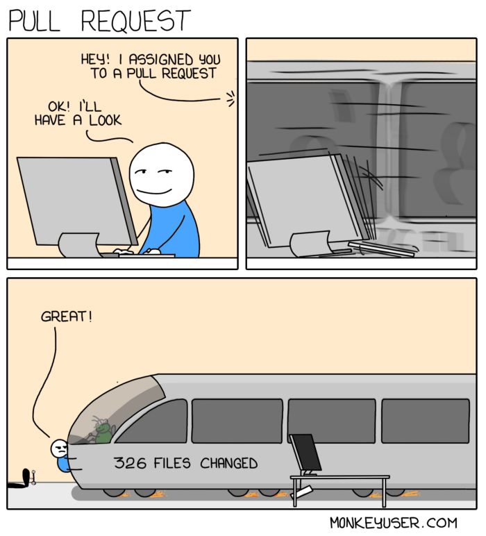 Comic of pull requests