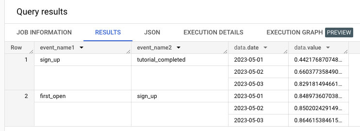 query result