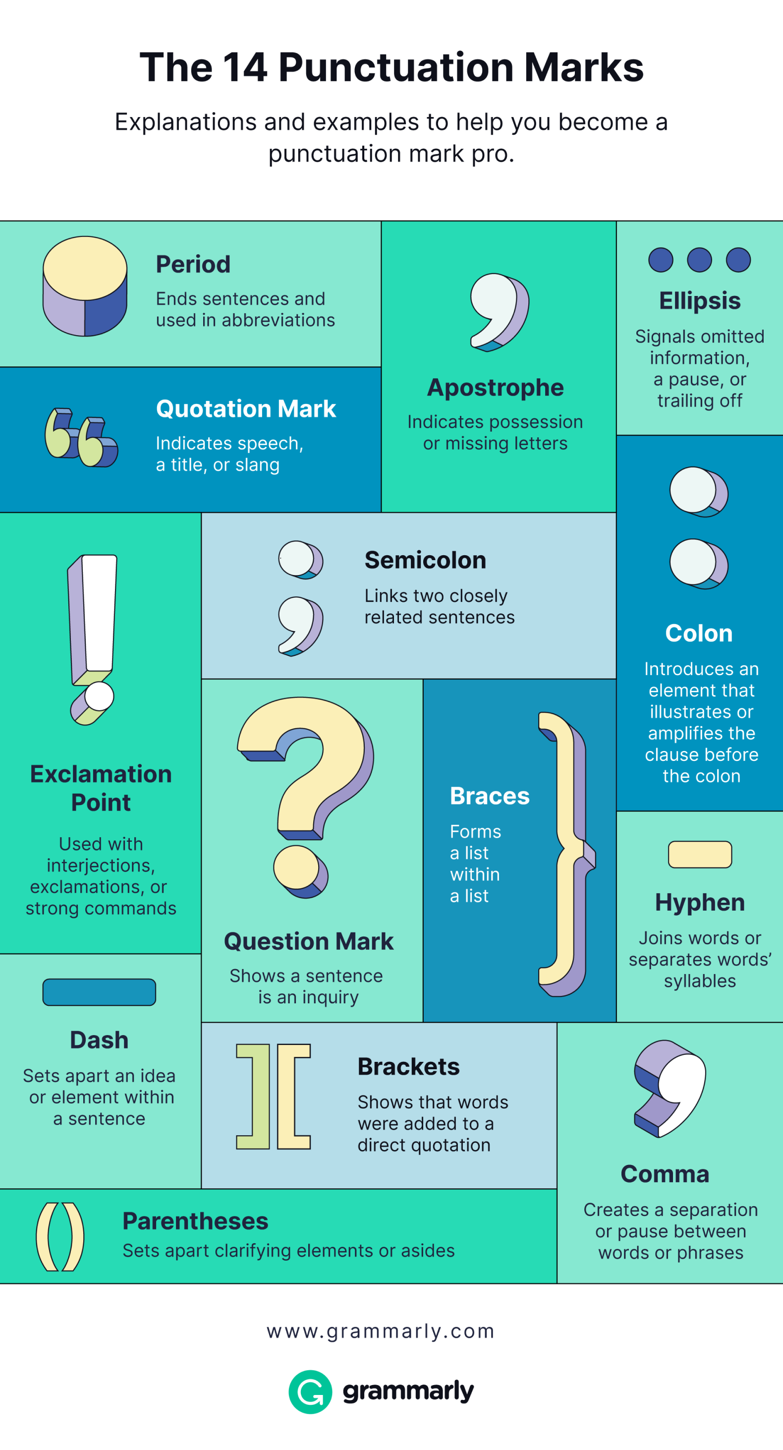 Punctuation: The Ultimate Guide | Grammarly