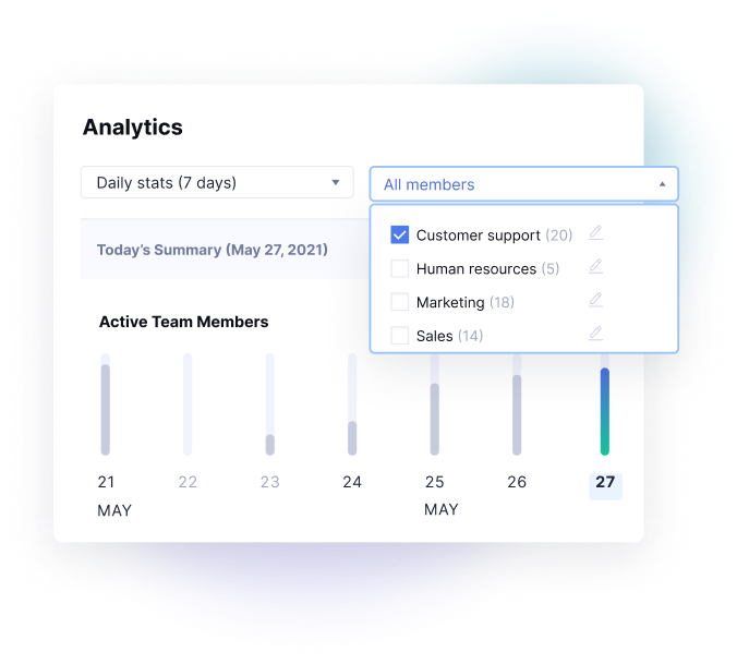 Use customized filters to leverage relevant data points for each team.