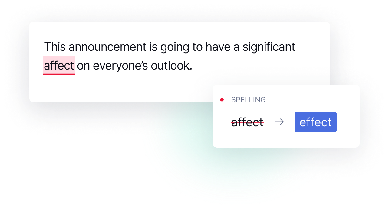 Grammarly suggests fixing spelling based on context. Original: Affect. Revised: Effect.