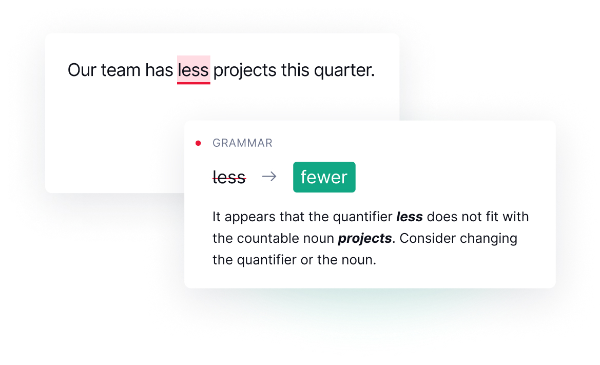 The best spelling and grammar check browser extensions