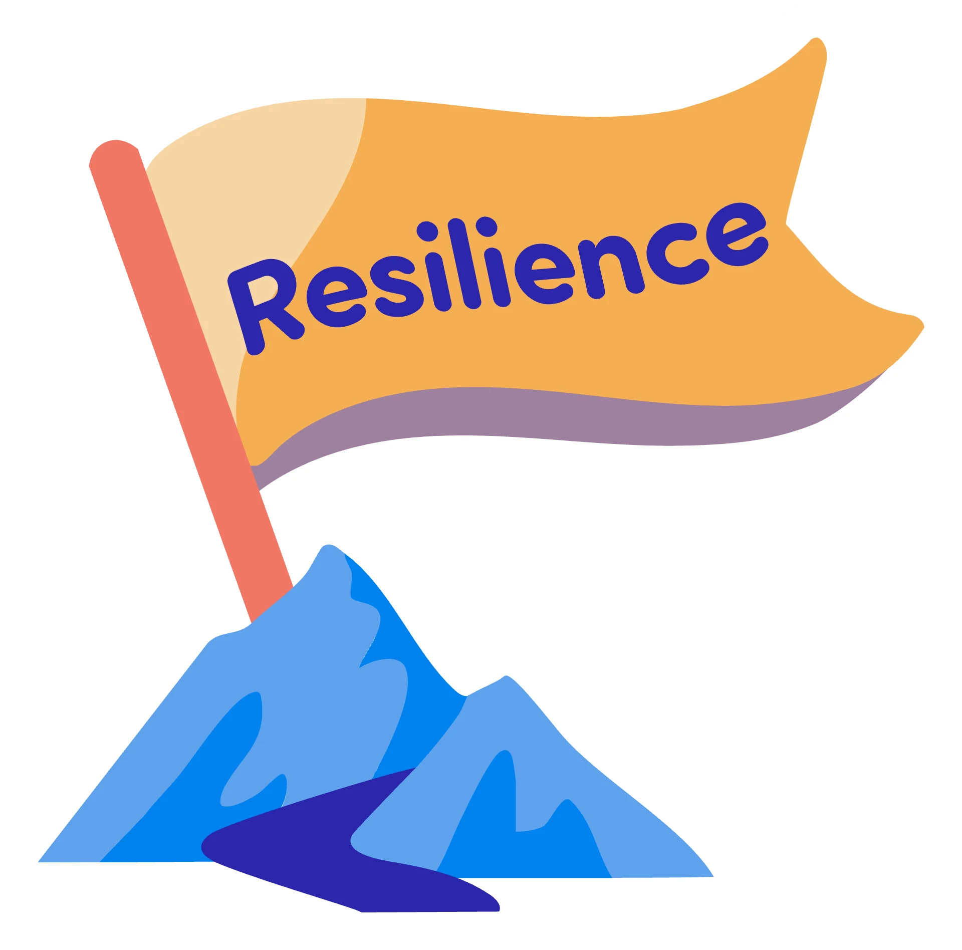Resilience