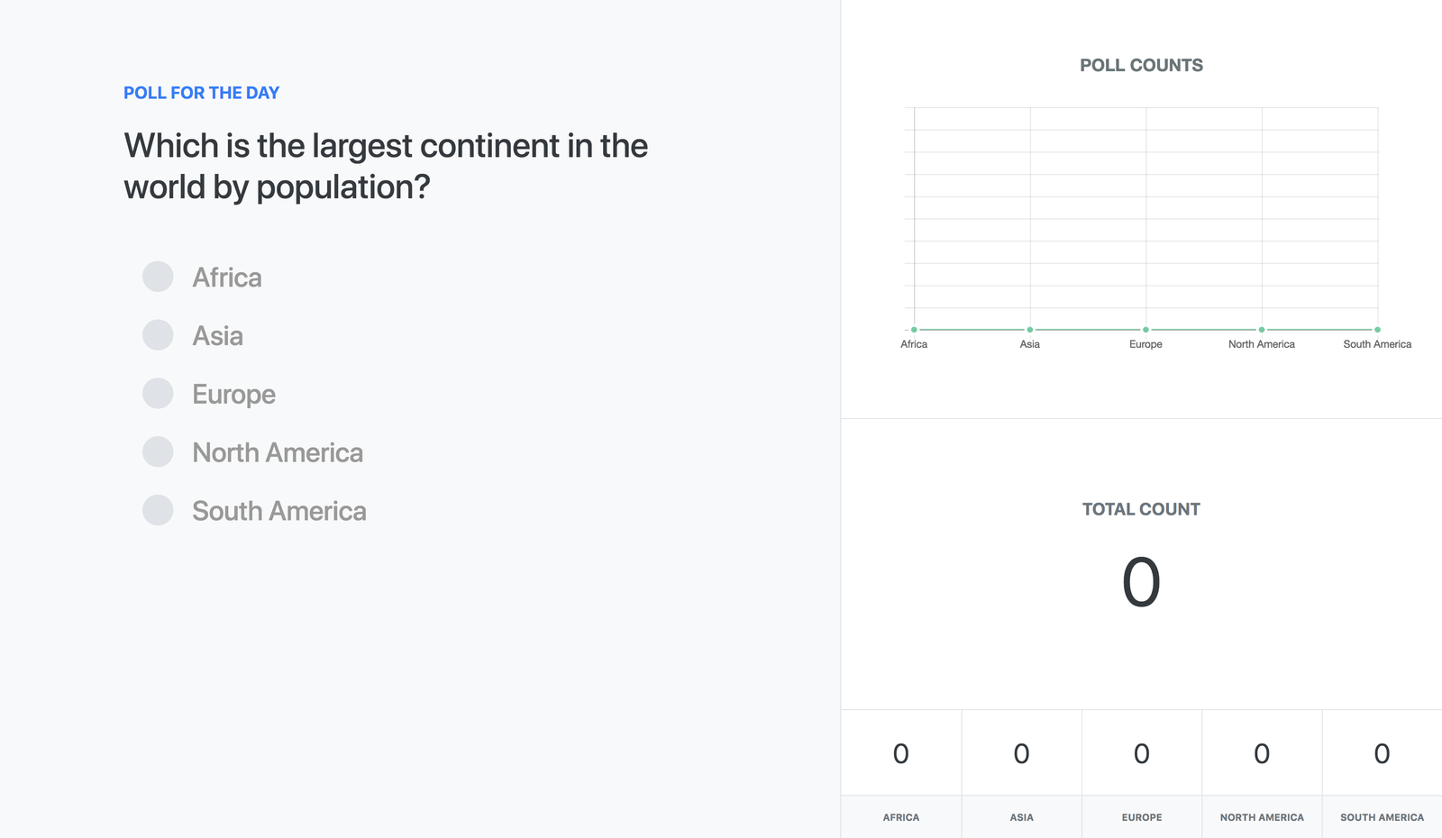 nextjs-data-visualization-demo-zero-votes