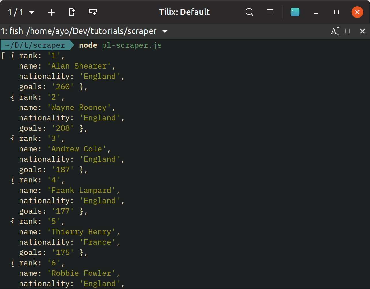 Generator javascript. Cheerio node js.