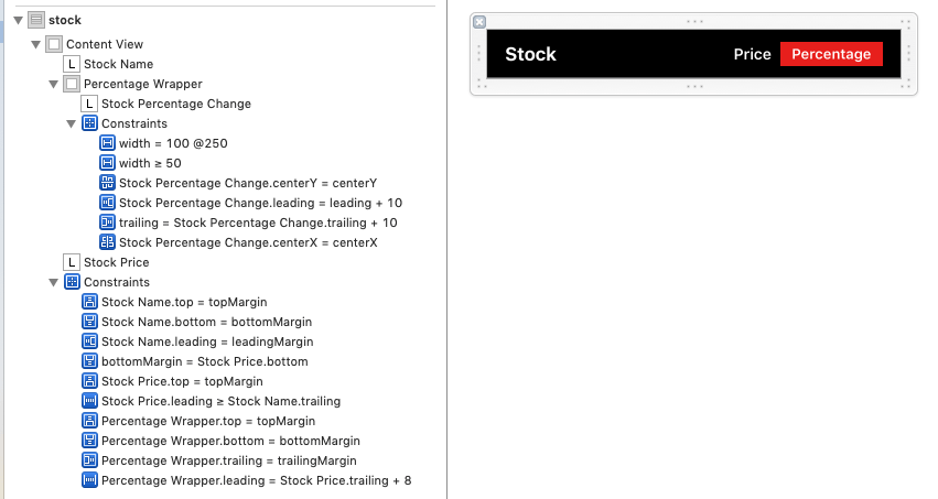 ios-stocks-stockcell