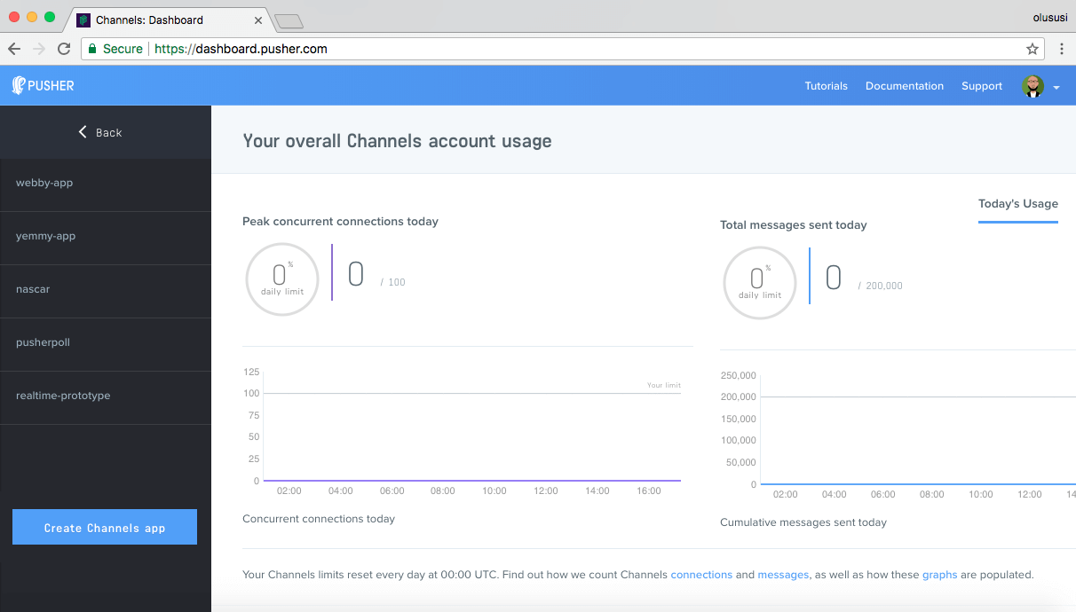 realtime-table-nest-dashboard