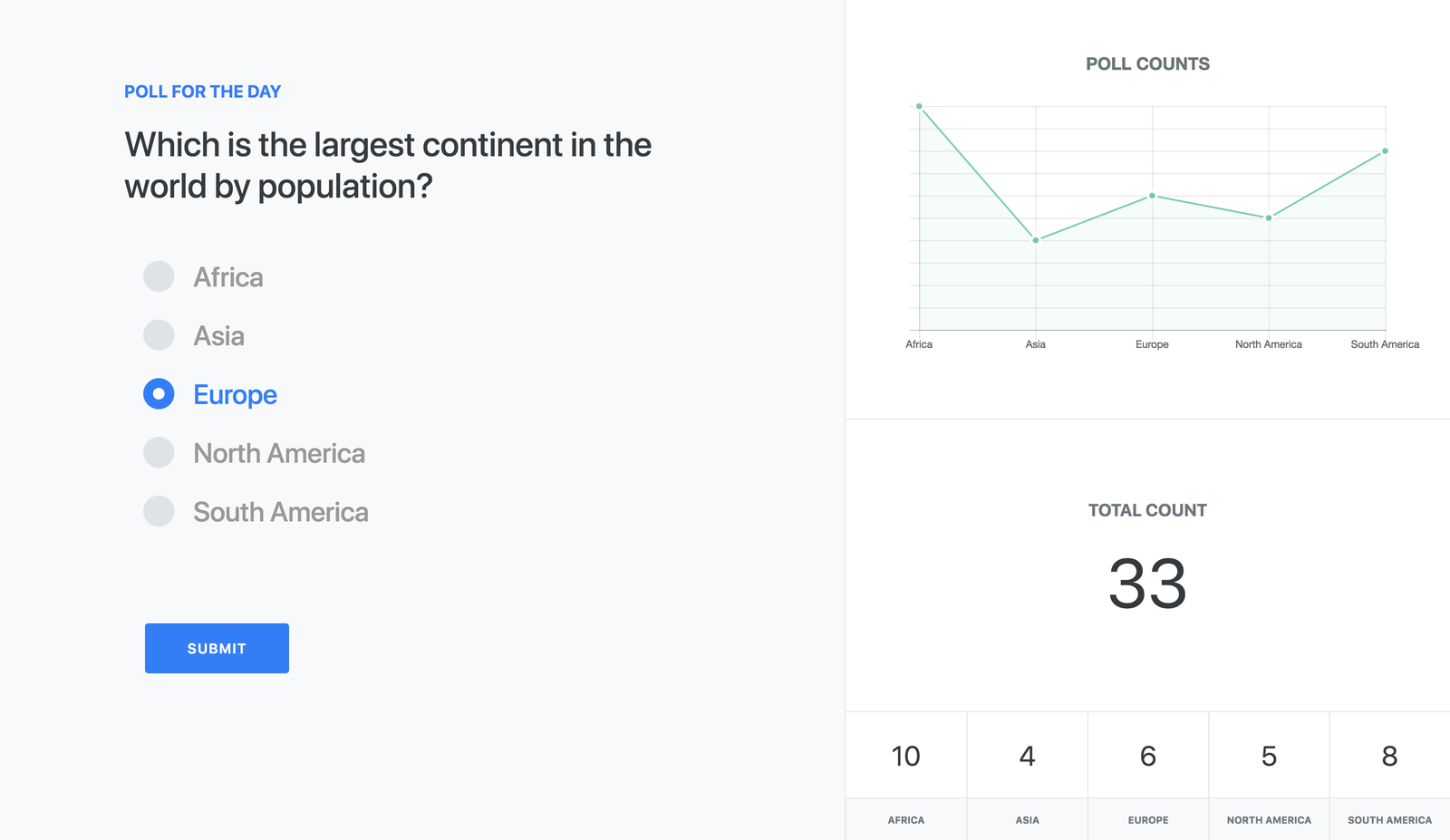 Chart Js Json Tutorial