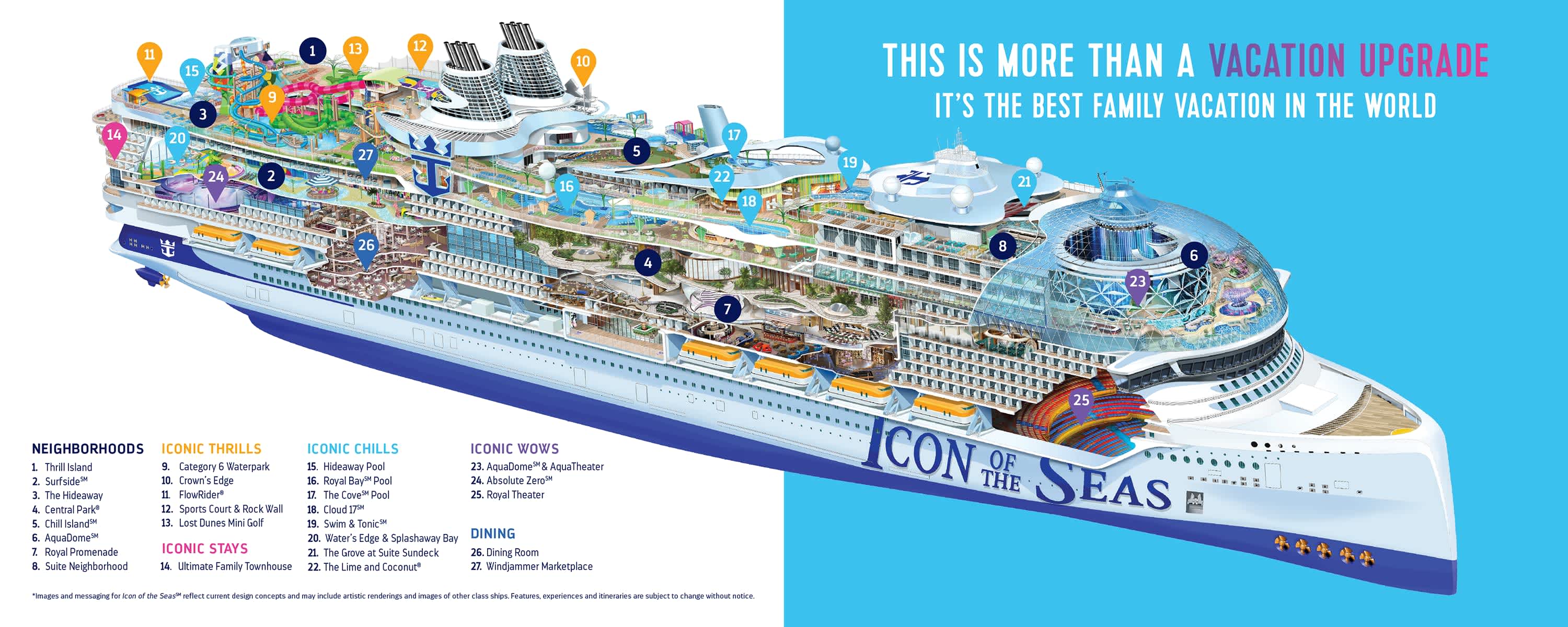 Icon of the Seas Ship