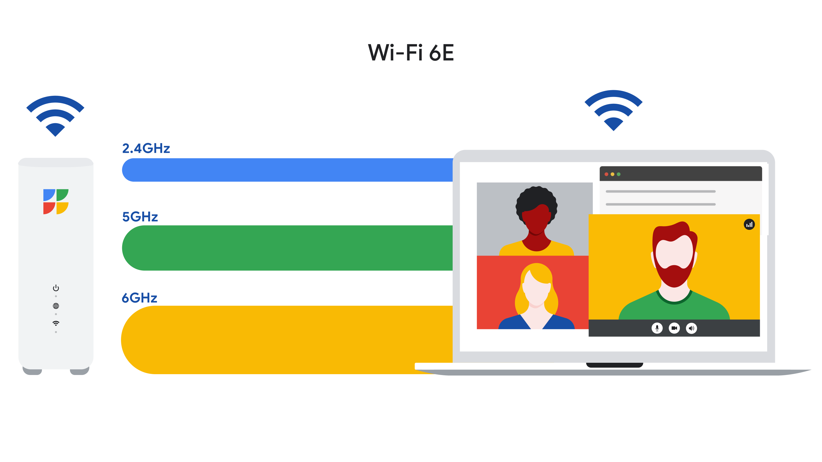 Wi-Fi 6E Image - Wi-Fi