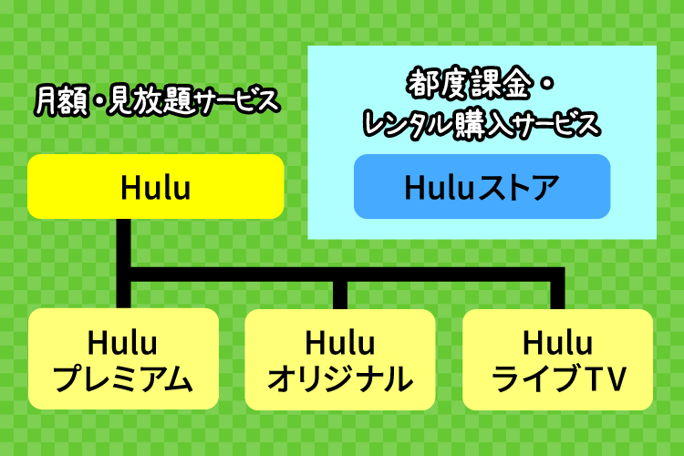 hulu_2