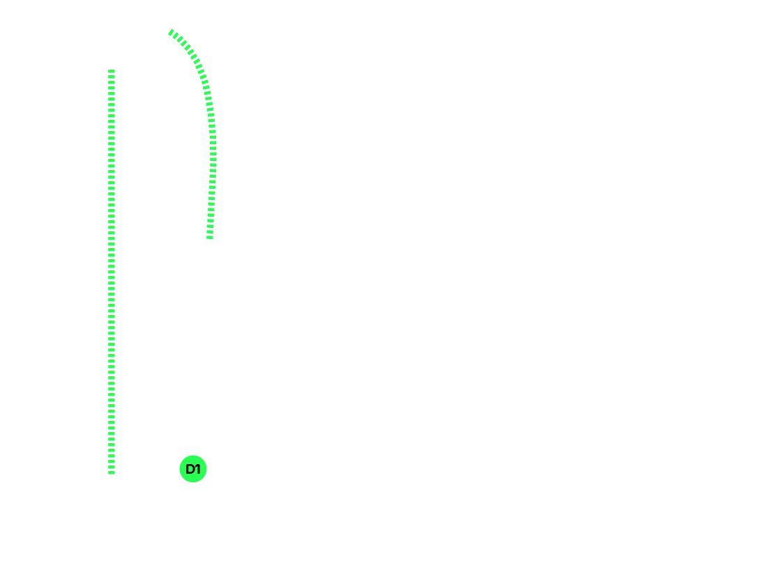HUNGARY DRS