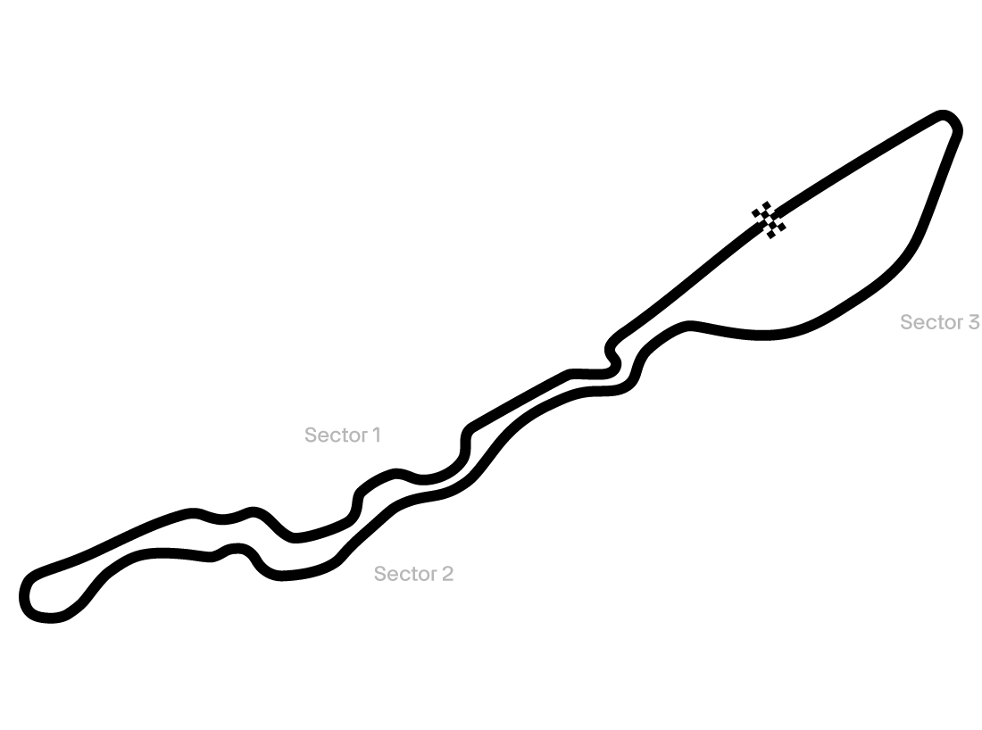 SAUDI ARABIA TRACK