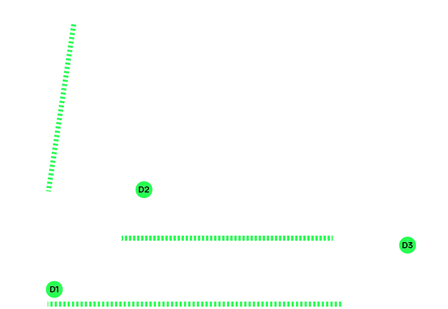 F1 track circuit of Bahrain