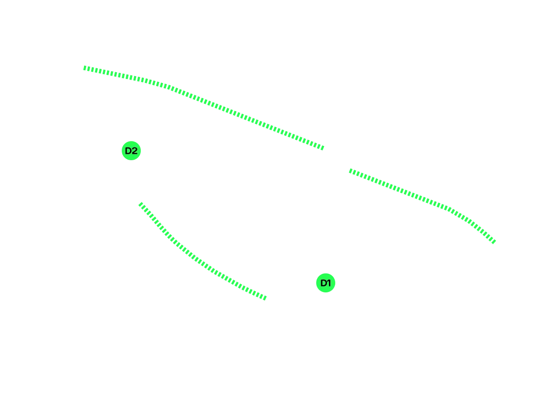CANADA DRS