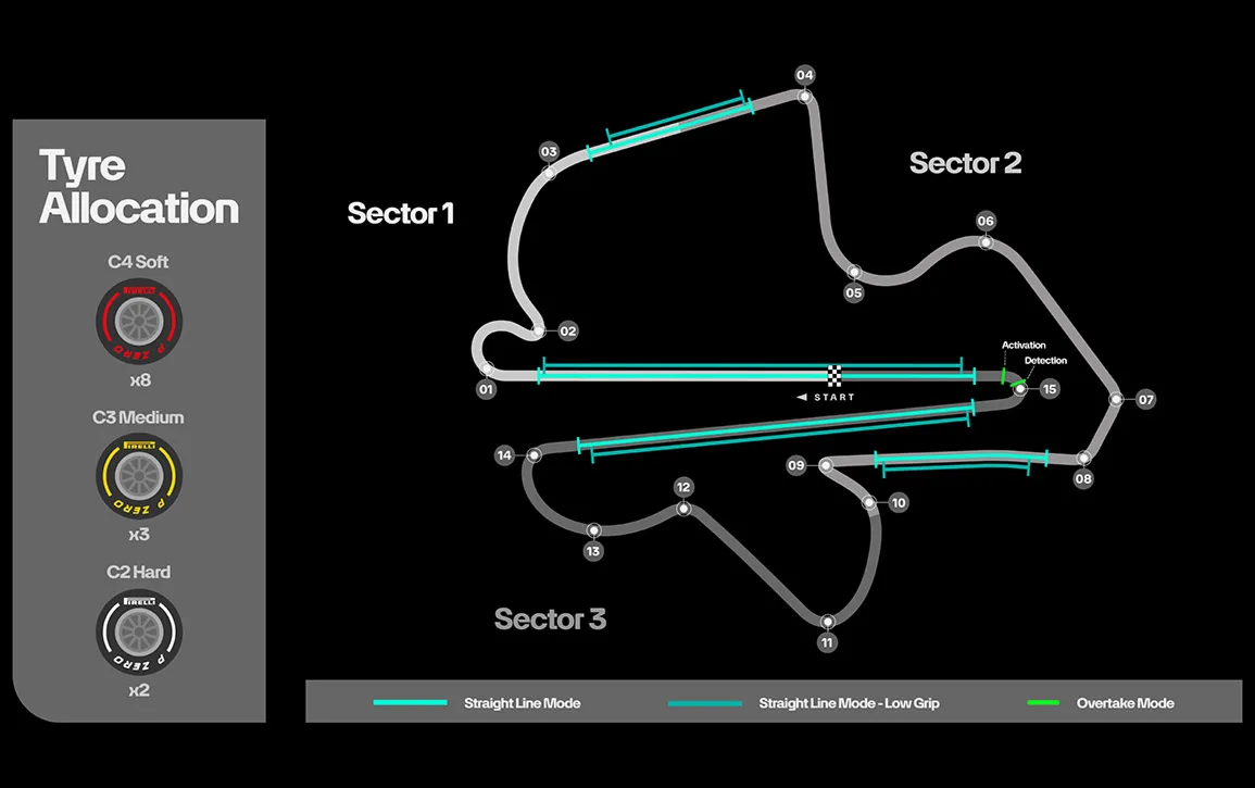 MF1-260929-STAT-Track-Maps-Malaysia