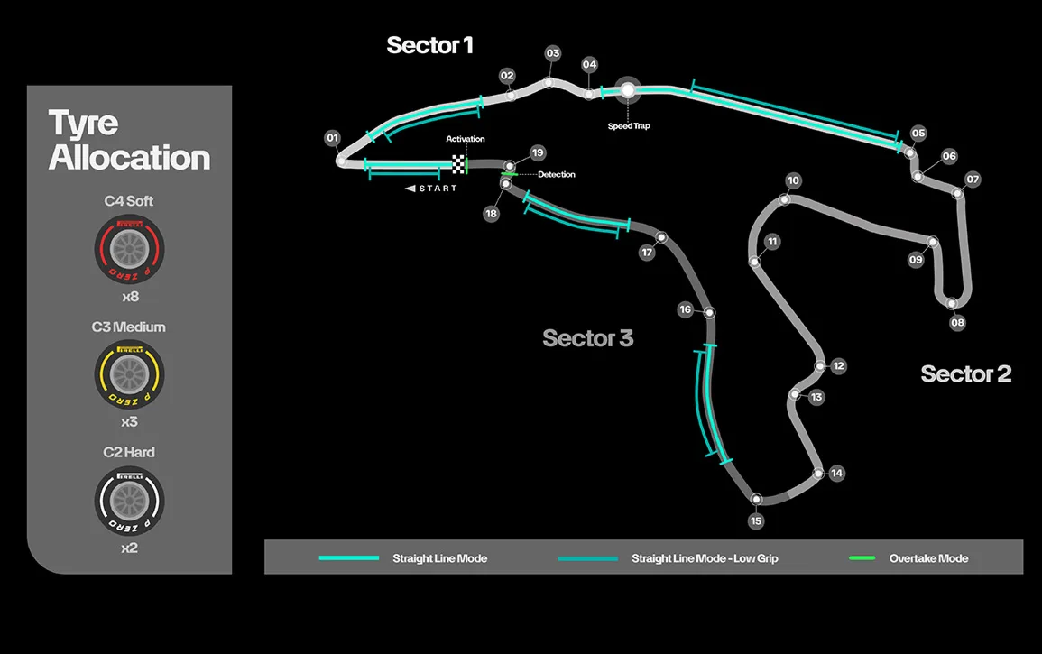 MF1-260226-STAT-Track-Maps SPA