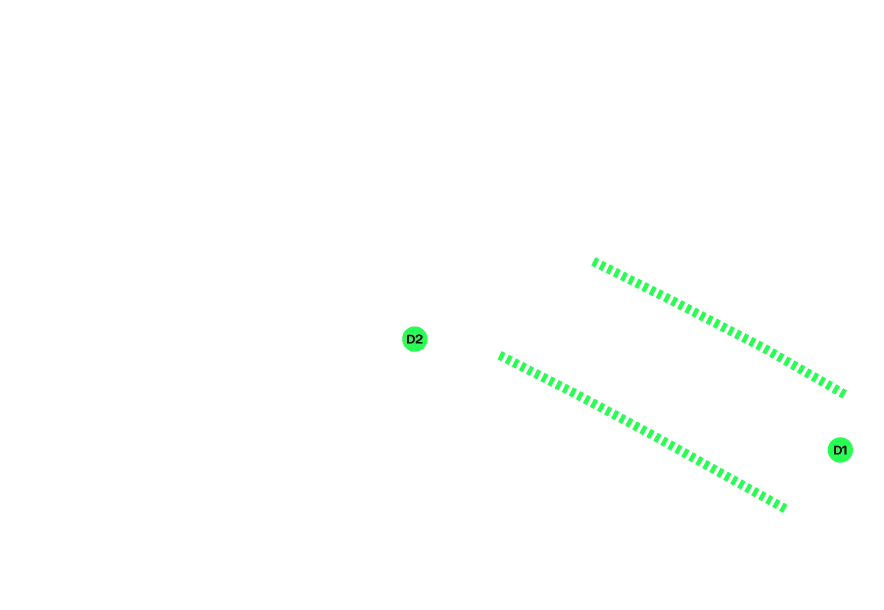 Circuit-Azerbaijan DRS