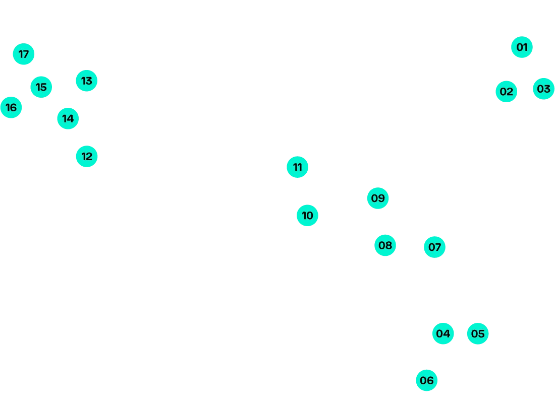 MEXICO CORNERS