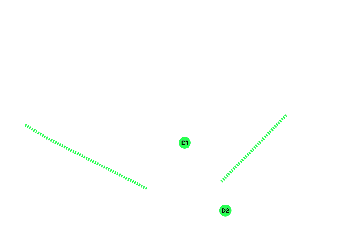 UK DRS