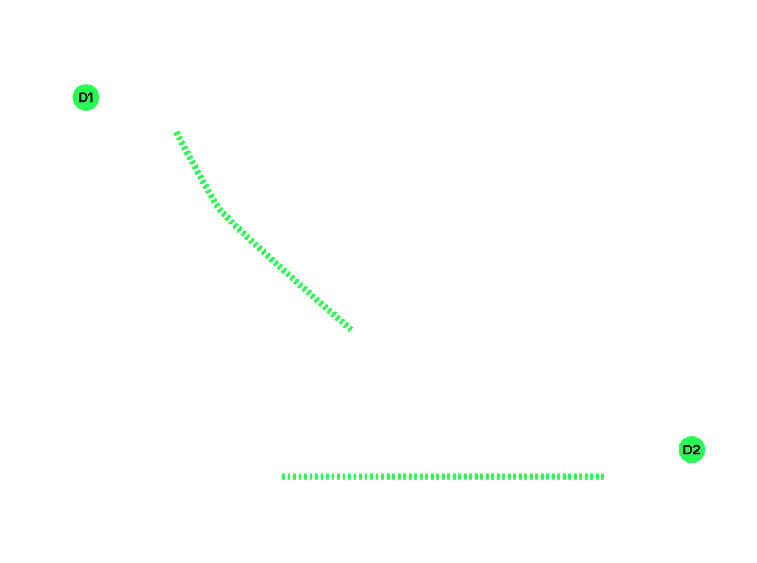 Circuit ITALY MONZA DRS