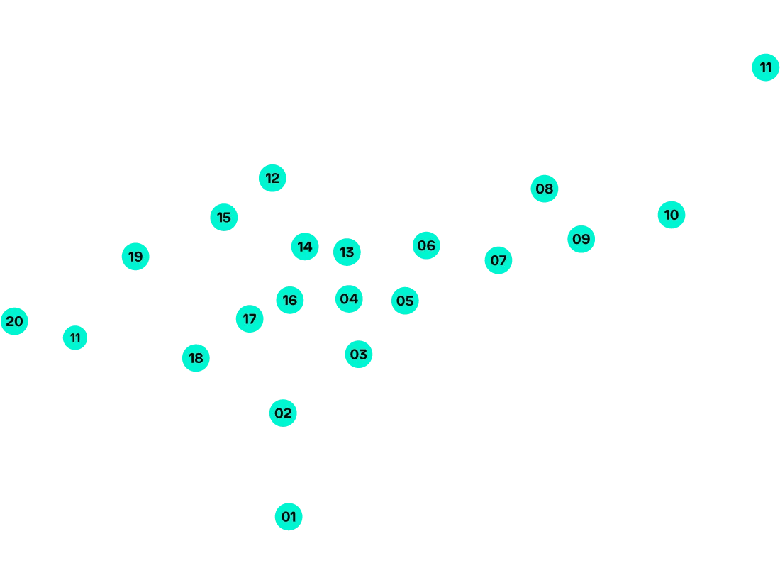 AUSTIN CORNERS