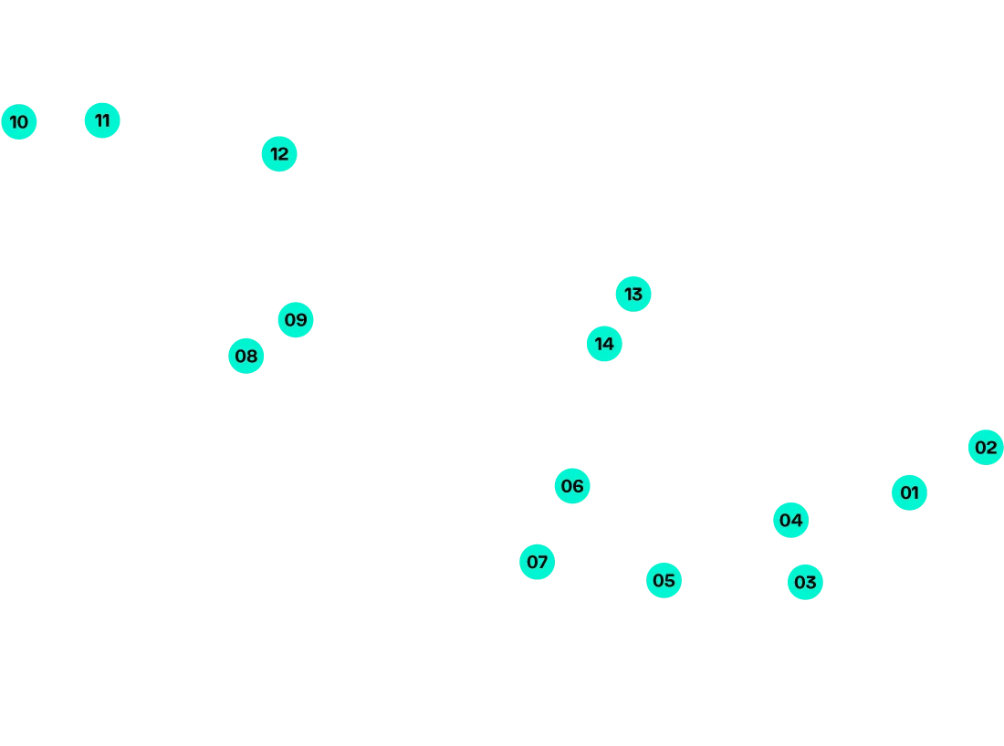 CANADA CORNERS