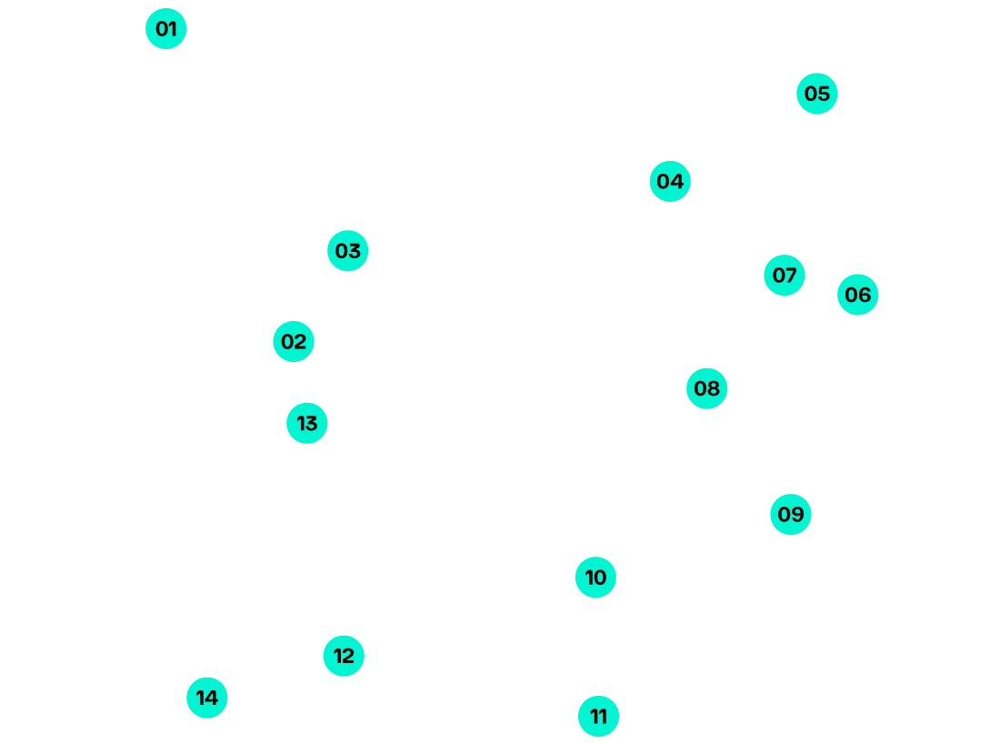 HUNGARY CORNERS