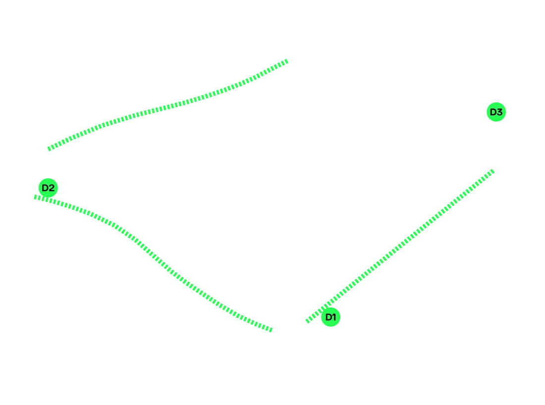 AUSTRIA DRS
