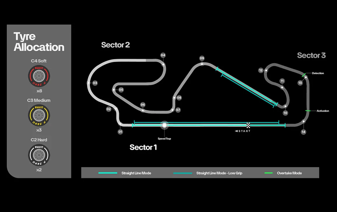 MF1-260226-STAT-Track-Maps BARCELONA