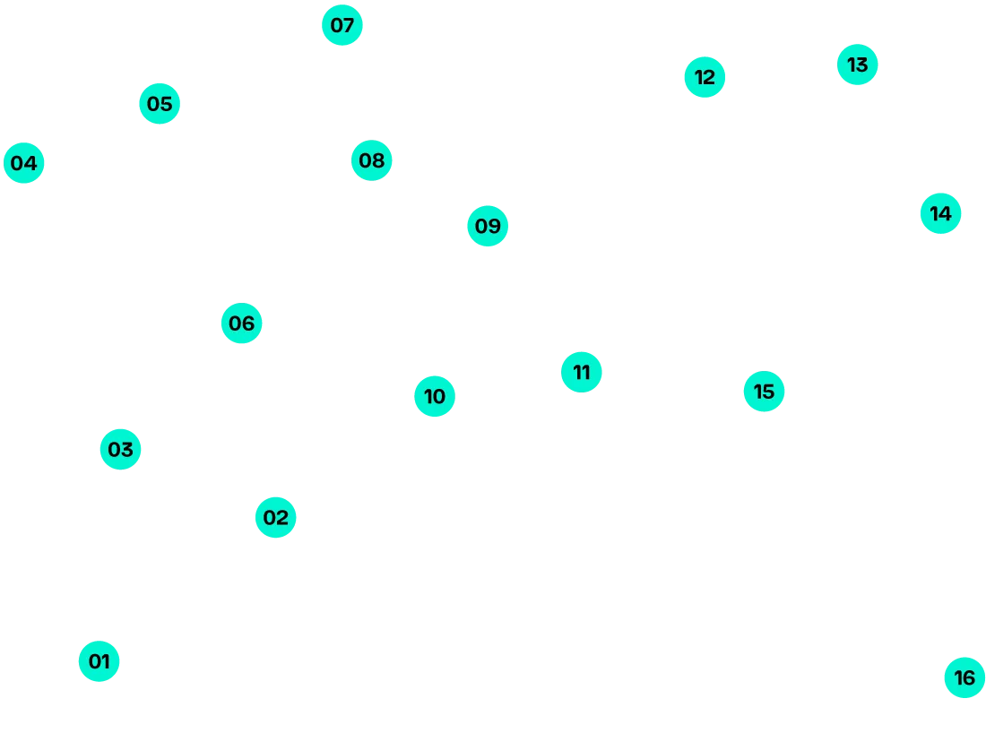 QATAR CORNERS