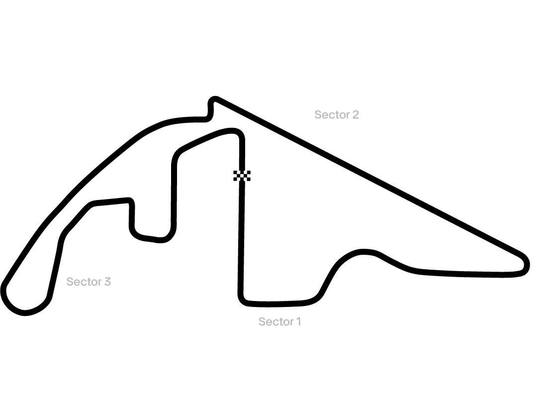 ABU DHABI TRACK