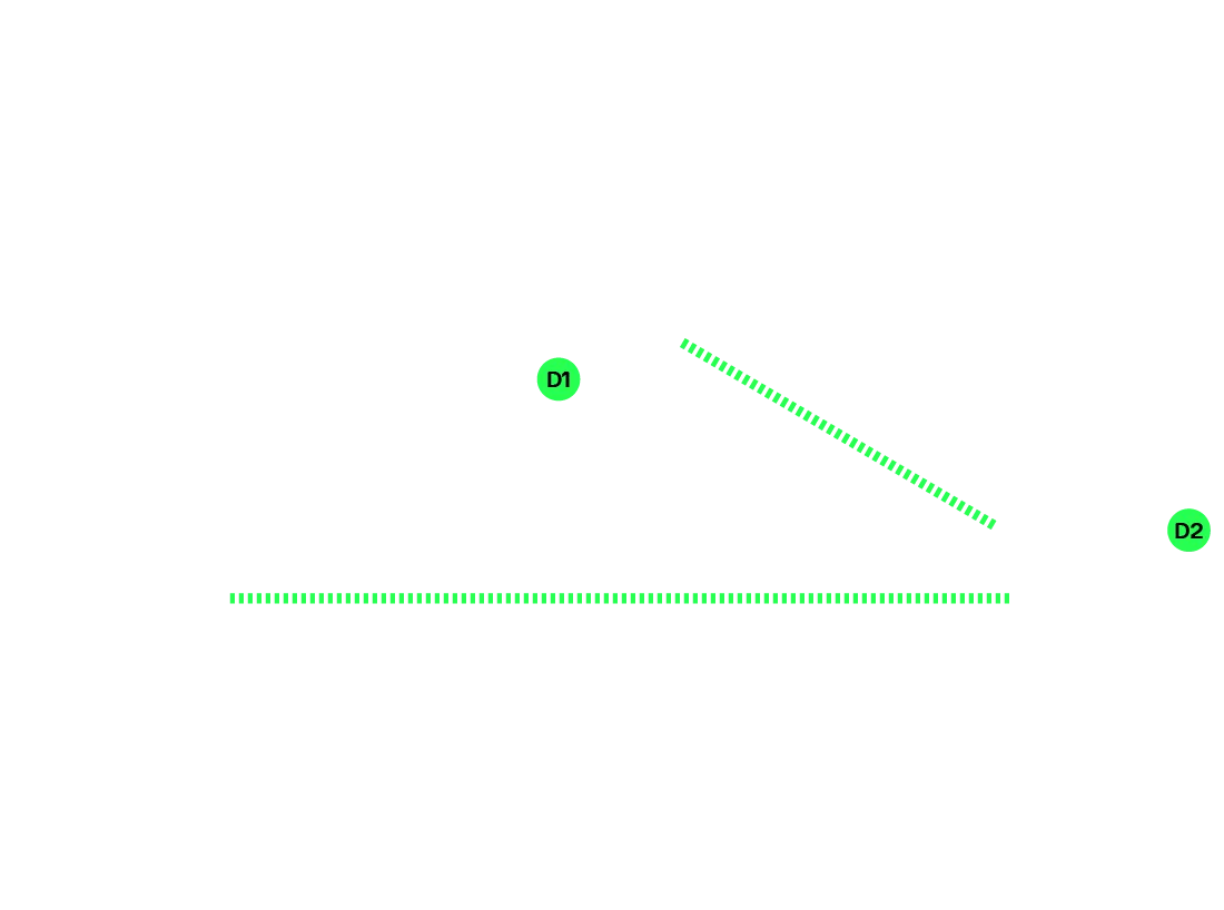 F1 track circuit of Spain DRS
