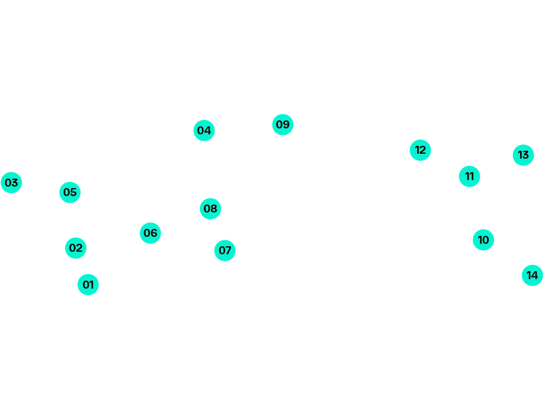 F1 track circuit of Spain corners