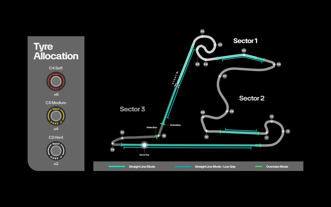 China-Track-Map