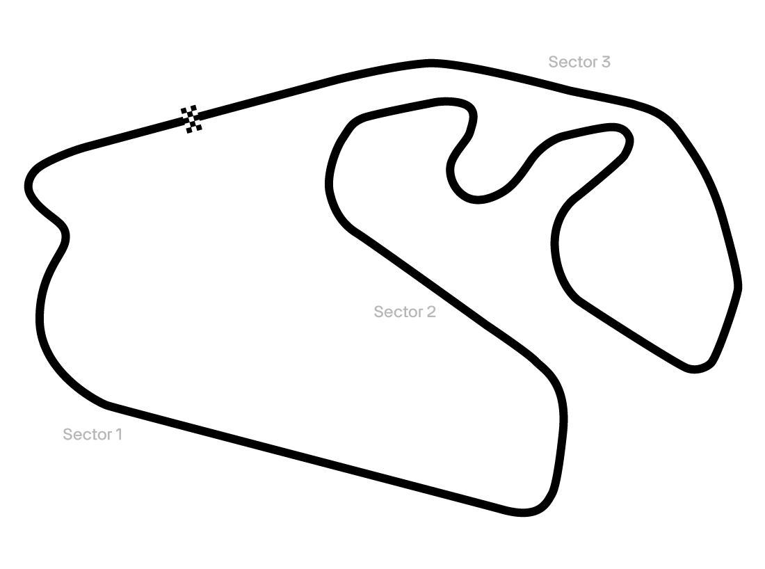 F1 track circuit of Belgium track