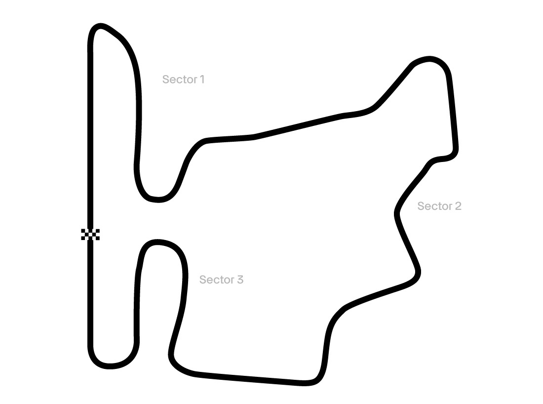 HUNGARY TRACK