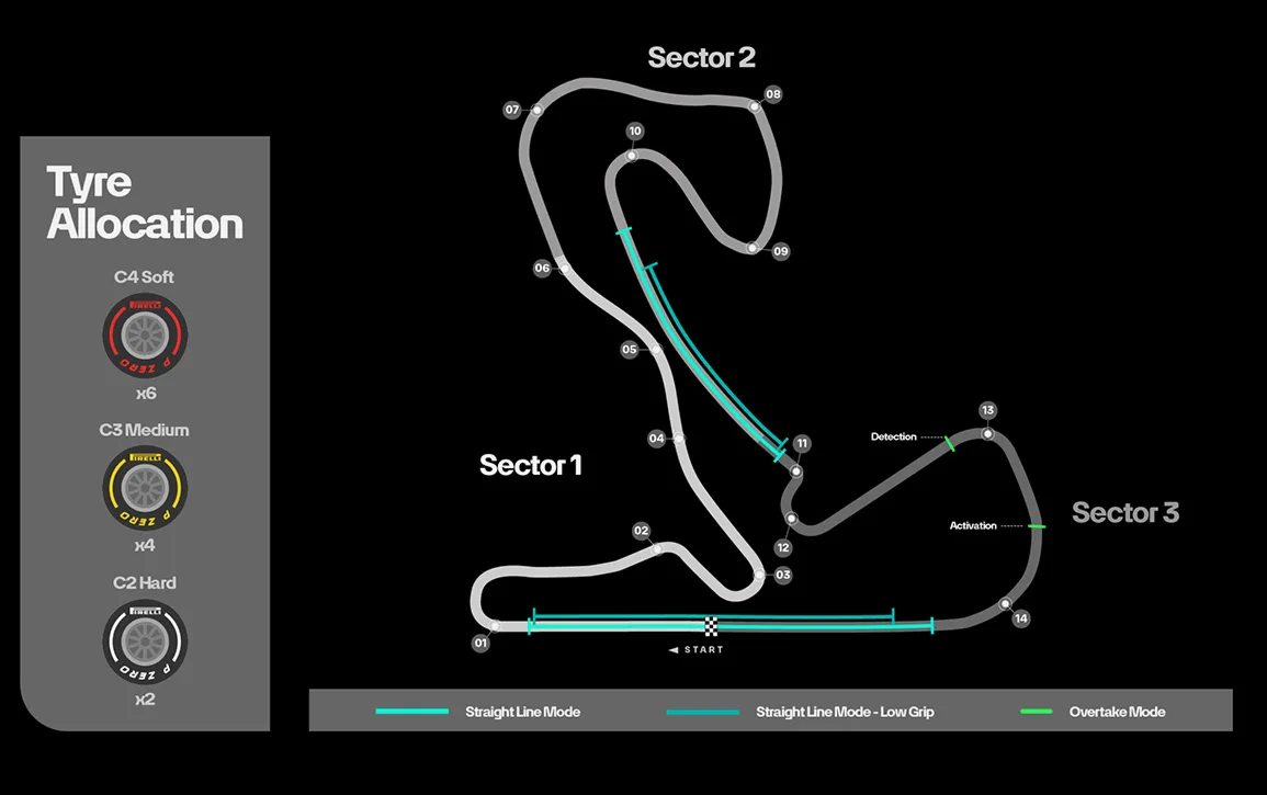 MF1-260728-STAT-Track-Maps NETHERLANDS