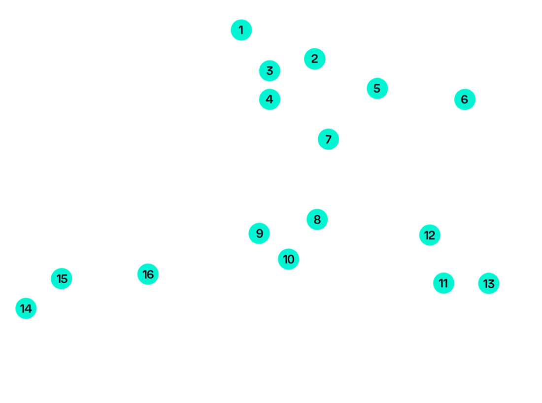 Chinese Grand Prix track corners.
