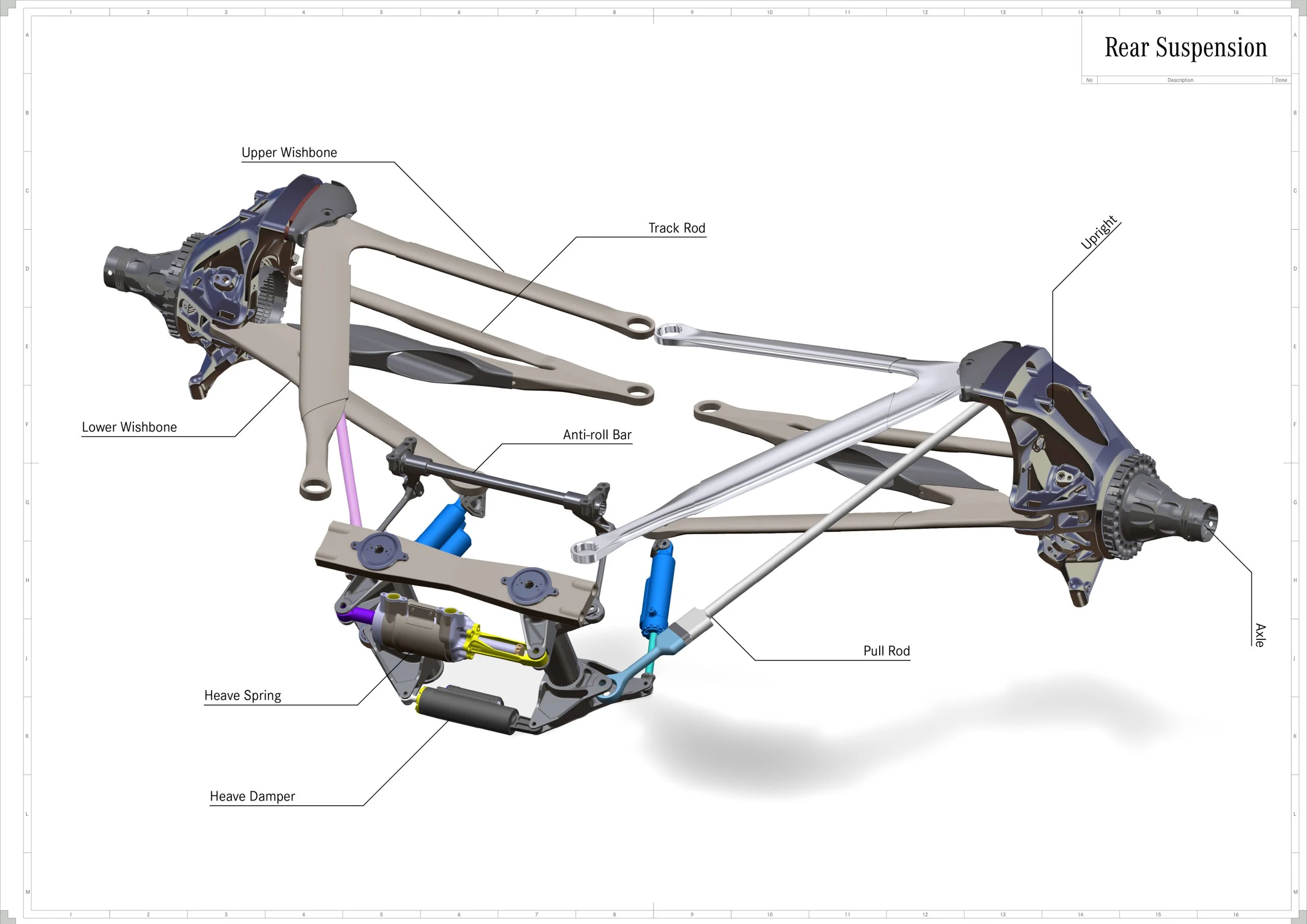 Anti-roll bar definition and meaning