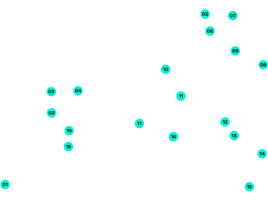 F1 track circuit of  Belgium corners