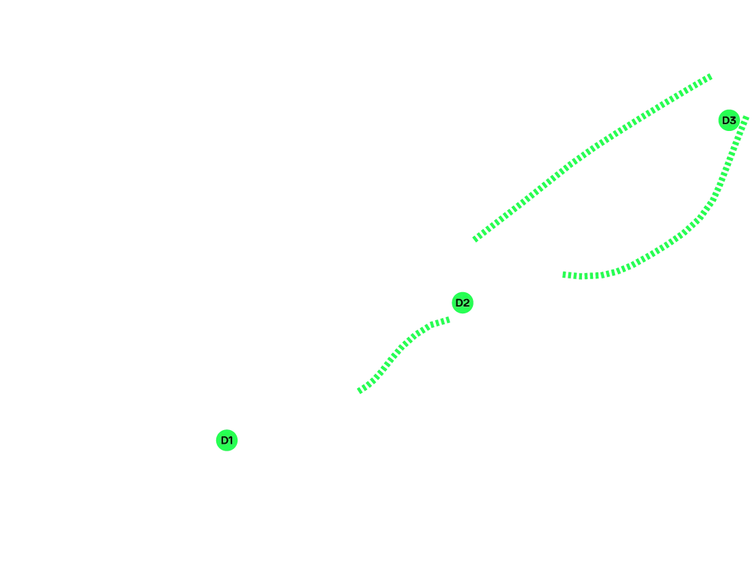 SAUDI ARABIA DRS