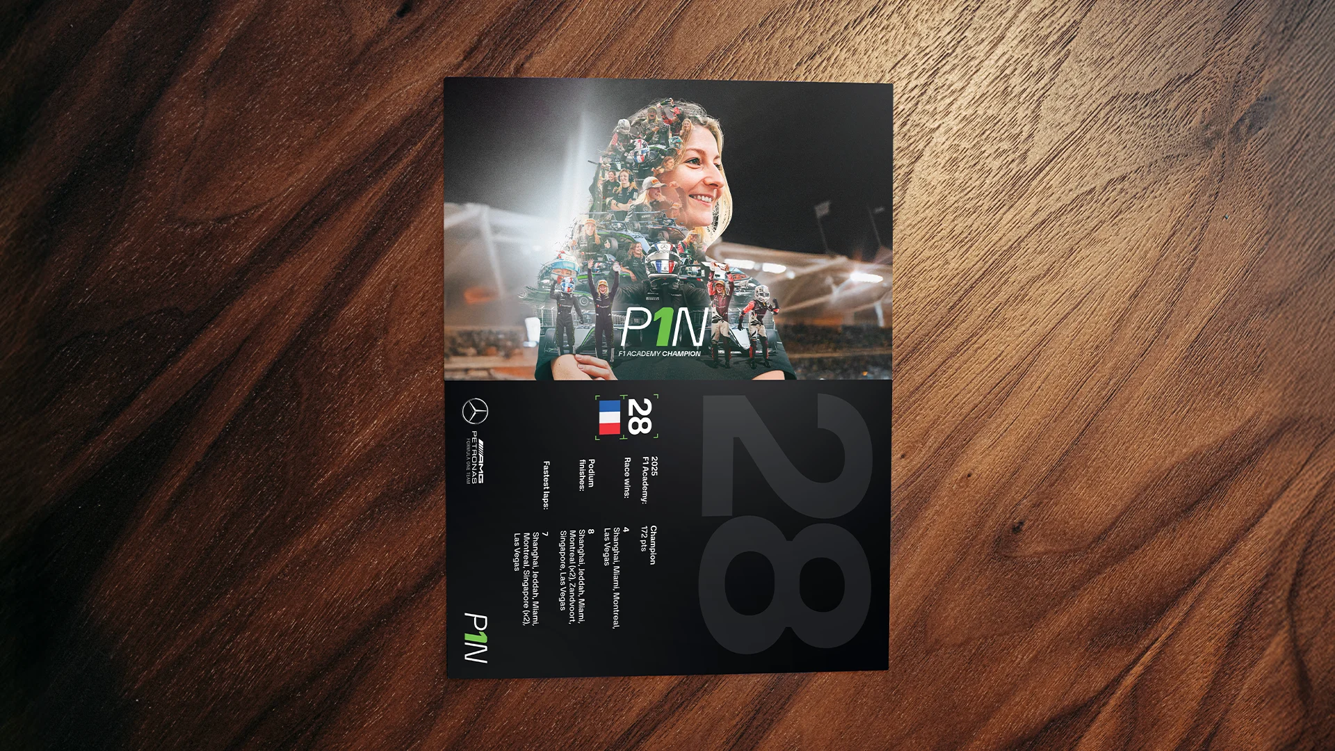 P1NCard Web