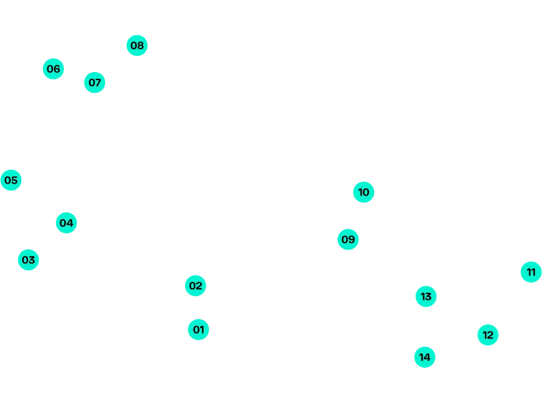 F1 track circuit of Australia corners
