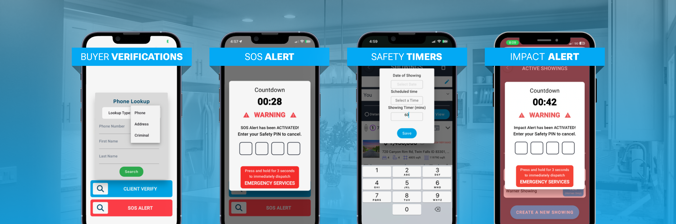 Image of Tether RE's 4 lines of defense